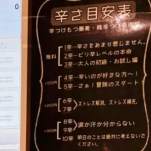 ごくり……