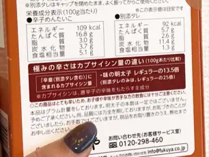 数字が辛さを物語っている…!